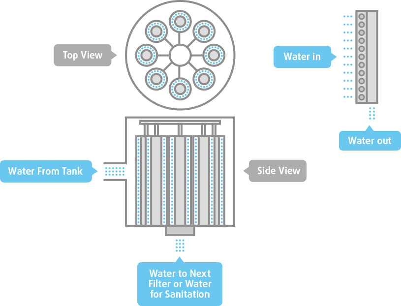 filter cross section diagram