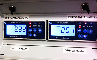 orp controller display